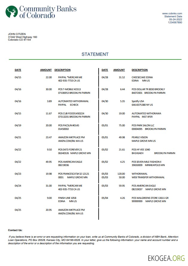 Déclaration des banques communautaires du Colorado aux États Unis